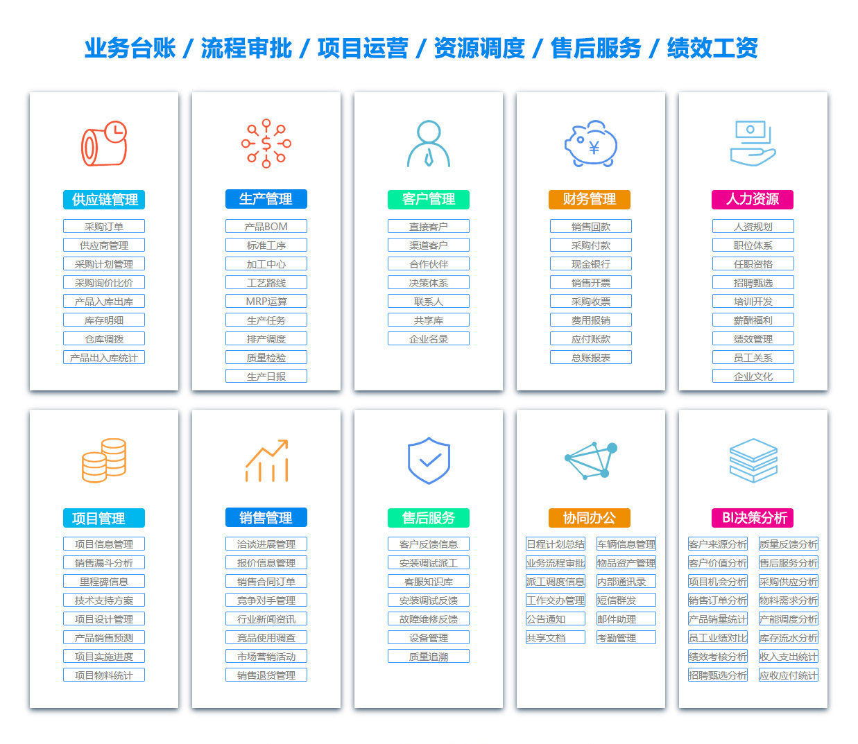 柳州合同管理软件